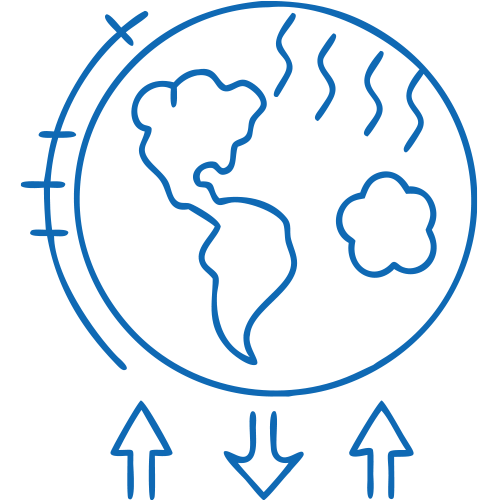 Cambio Climático